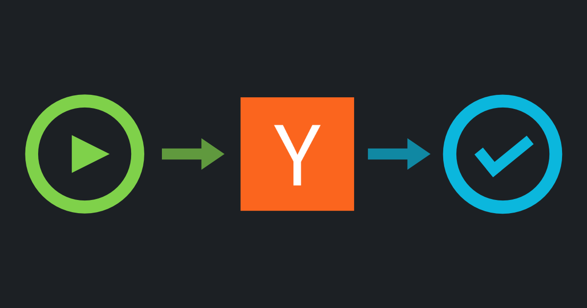 Featured image for Build an Automated Hacker News Morning Digest with ETLR